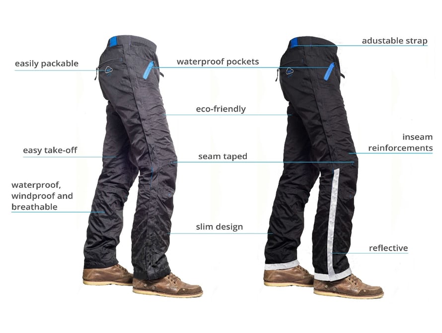 legs-jacket-zip-waterproof-4.jpg